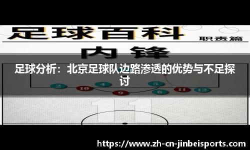 足球分析：北京足球队边路渗透的优势与不足探讨